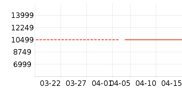 ����ʼǱ�������ʷ�۸�