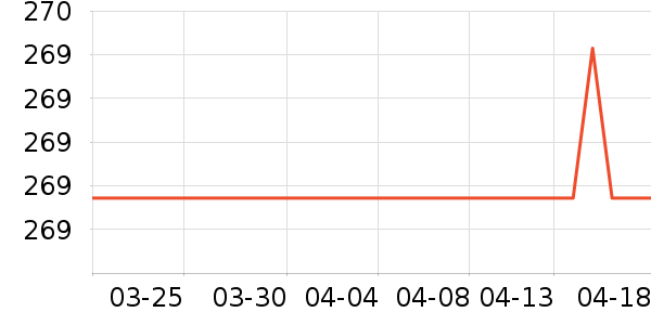 �ղ�������;����ʷ�۸�