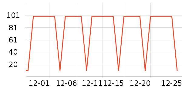 ��Ĥ������ʷ�۸�