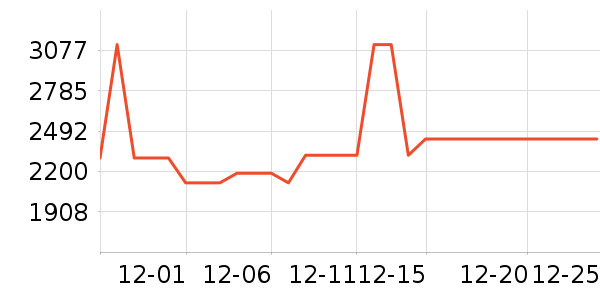 ����ɨ�ػ�������ʷ�۸�