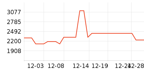 ����ɨ�ػ�������ʷ�۸�