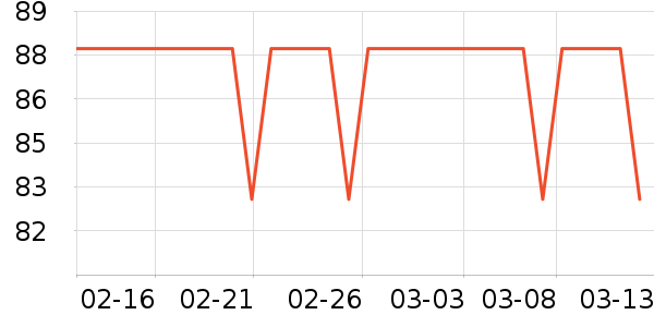 ����/ˮ��/ˮ����ʷ�۸�