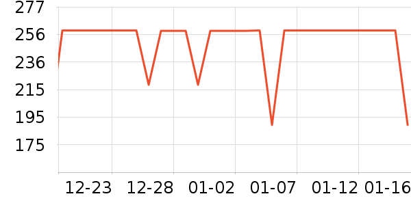 �����˶�Ь��ʷ�۸�