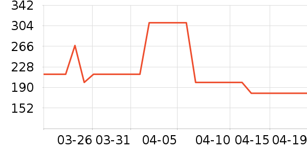 ˹�����˶�Ь��ʷ�۸�