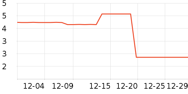 ���Ͼ����決ԭ����ʷ�۸�