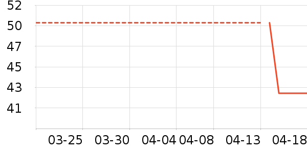 è����ʿ�ڿ���ʷ�۸�