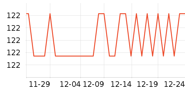 �����ԡ/��ԡ����ʷ�۸�