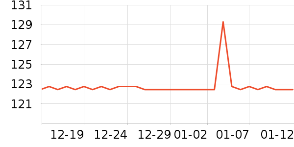 �����ԡ/��ԡ����ʷ�۸�