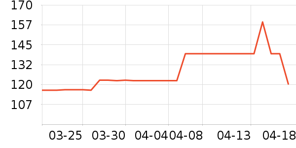 �����ԡ/��ԡ����ʷ�۸�