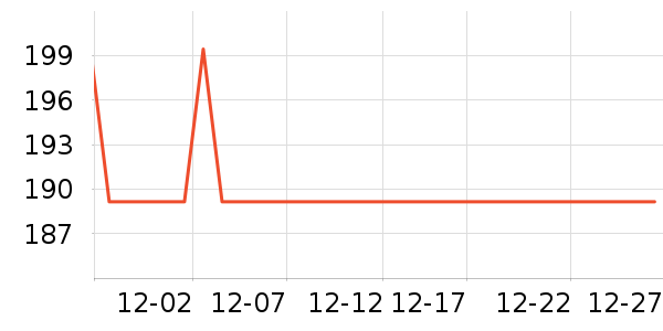 RockCandy��Ϸ�ֱ���ʷ�۸�