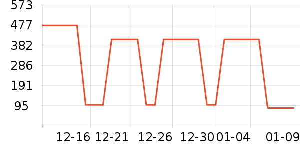 С�ܼ�ʪ����ʷ�۸�