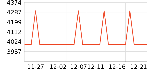 С���ϴ�»���ʷ�۸�