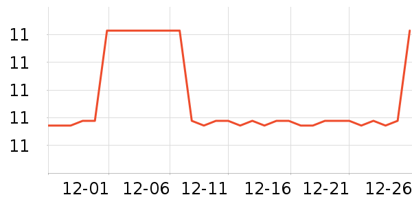 ��Ʒ������������ʷ�۸�