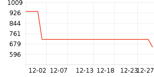 ��ֶ�ͯ���޷���ʷ�۸�