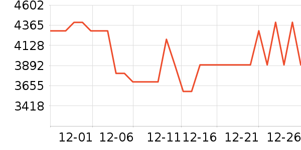 СԳ�ڱ��Ƶ����/ѧϰ����ʷ�۸�