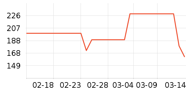 ������˶�Ь��ʷ�۸�