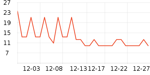 ����/�Թ�/ħ��/���������ʷ�۸�