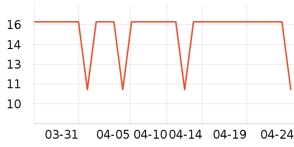 �Źȶ��۽�/����/������ʷ�۸�