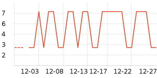 ������ʳ��ʷ�۸�