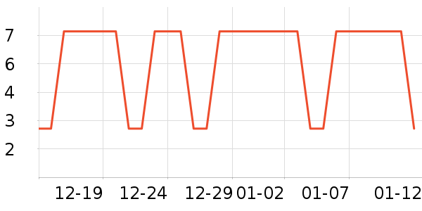 ������ʳ��ʷ�۸�