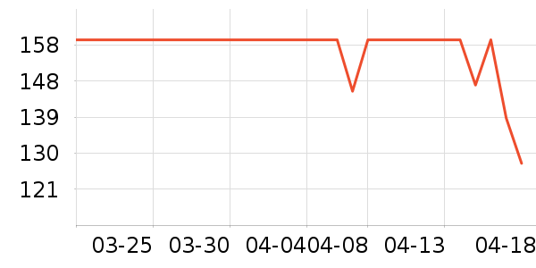 ����������/������/��ҩ����ʷ�۸�