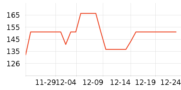 ����������/������/��ҩ����ʷ�۸�