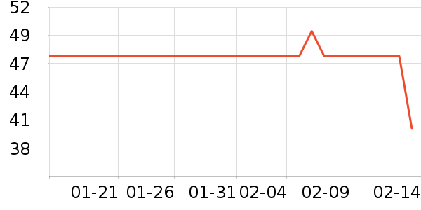 è����ʿ�ڿ���ʷ�۸�