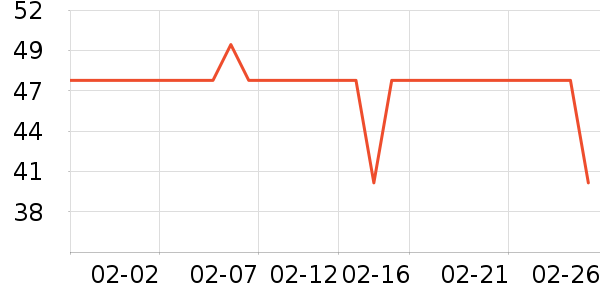 è����ʿ�ڿ���ʷ�۸�