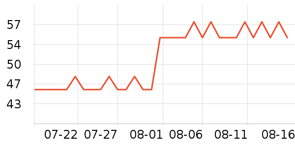 �ϼ�������/��ϯ��ʷ�۸�