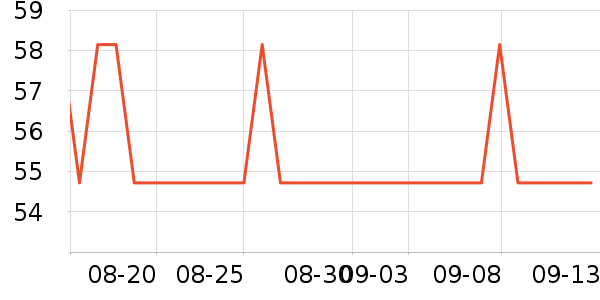 �ϼ�������/��ϯ��ʷ�۸�