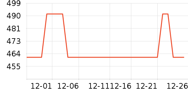 ־�����̻���ʷ�۸�