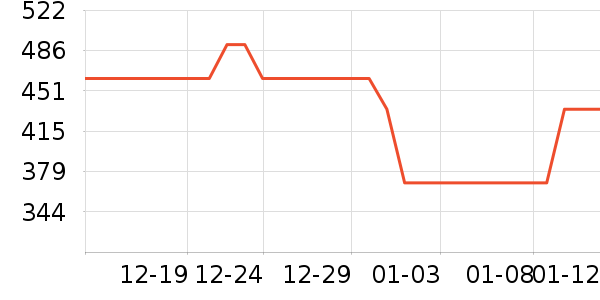 ־�����̻���ʷ�۸�