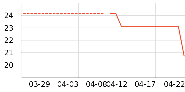 ��Ʒ������������Ʒ��ʷ�۸�