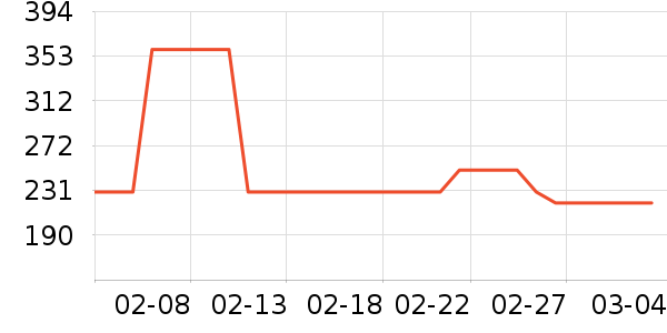 ���ջ���Ь����ʷ�۸�