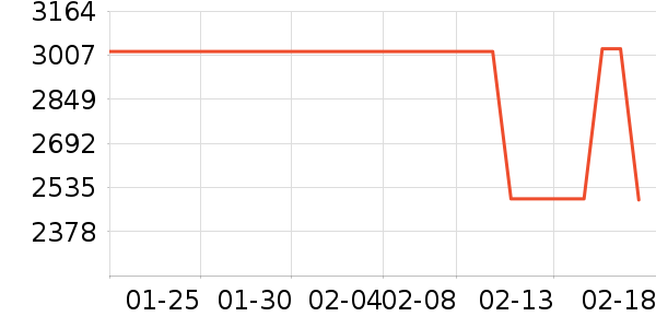 ��������Ӱ����Ʒ��ʷ�۸�