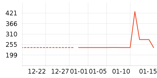 �Ʊڻ���ʷ�۸�