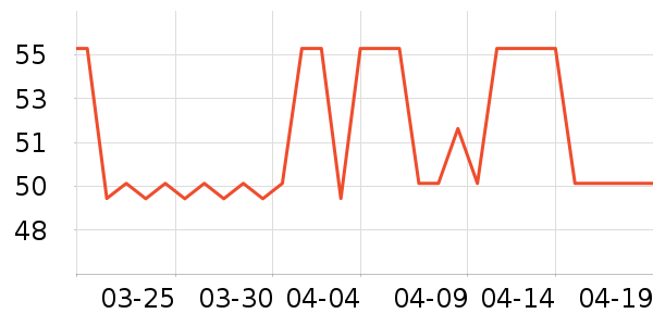 ����ӡ��ֽ��ʷ�۸�