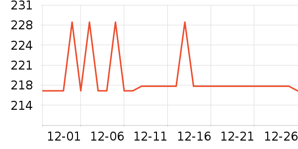 �����ʷ�۸�