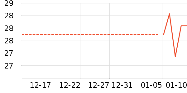 ��ֽ��ʷ�۸�