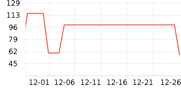 ����������ͯT����ʷ�۸�