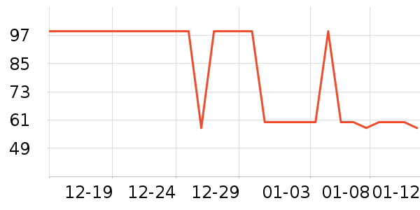 ����������ͯT����ʷ�۸�