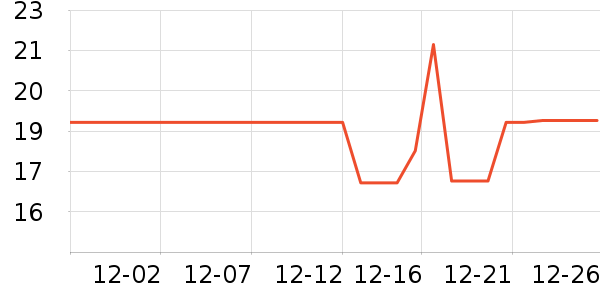 ���跻����Ҿ���Ʒ��ʷ�۸�