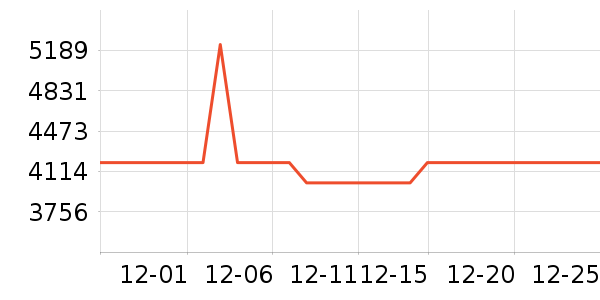 ��ɳ��ɳ����ʷ�۸�