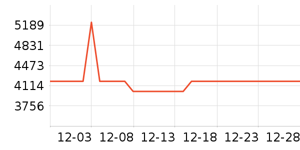 ��ɳ��ɳ����ʷ�۸�