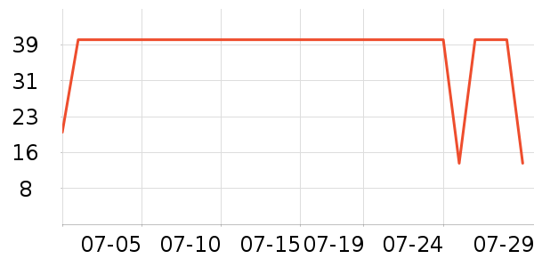 ��Сѿ��/��/��/�������ʷ�۸�