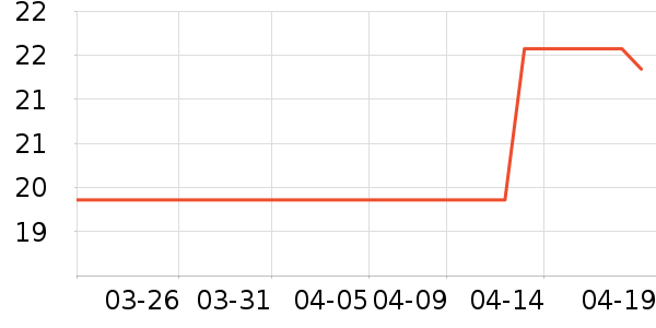 ����ʪ����ʷ�۸�