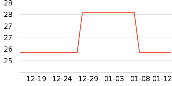 ����Ǭ������������ʷ�۸�