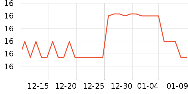 ���濵����������ʷ�۸�