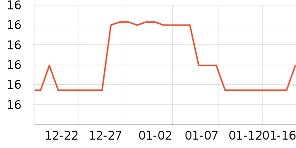 ���濵����������ʷ�۸�