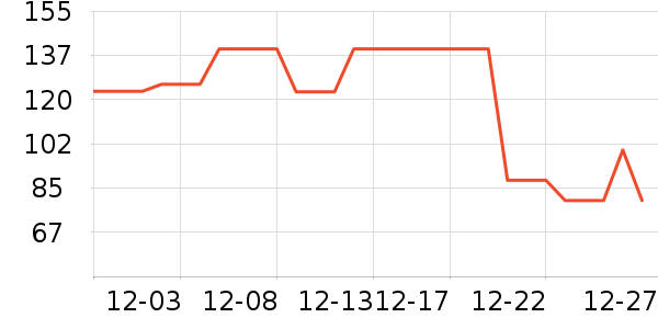 ����ūţ�п���ʷ�۸�